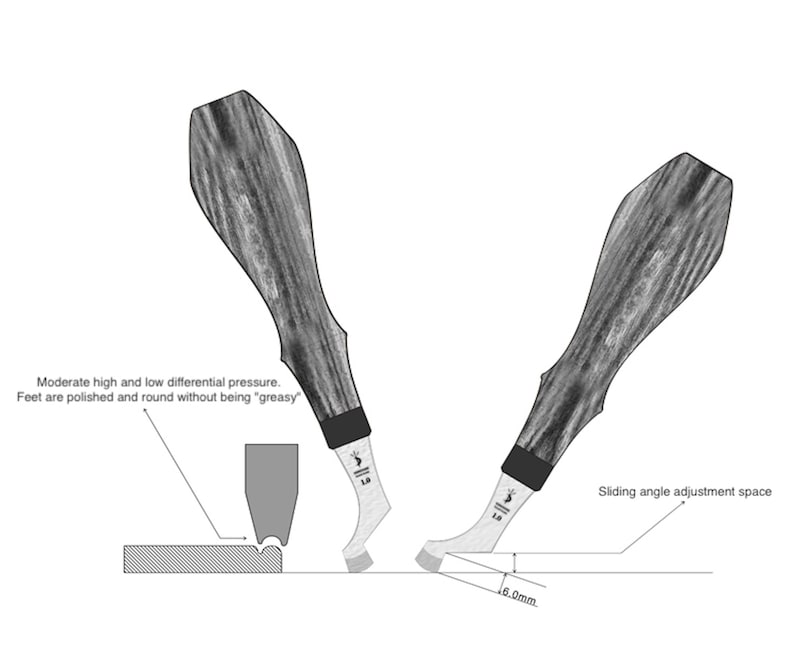 Leather Edge Creaser, Creasing Iron, Grooving Creaser, Leathercraft Craft Tool Leather Edge CreaserYorkshine